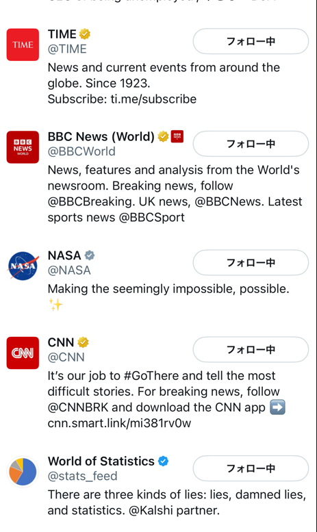 英語の学習方法